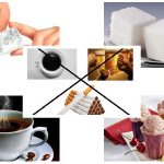 Từ A -Z  cách bảo quản răng sứ đúng và chuẩn nhất!